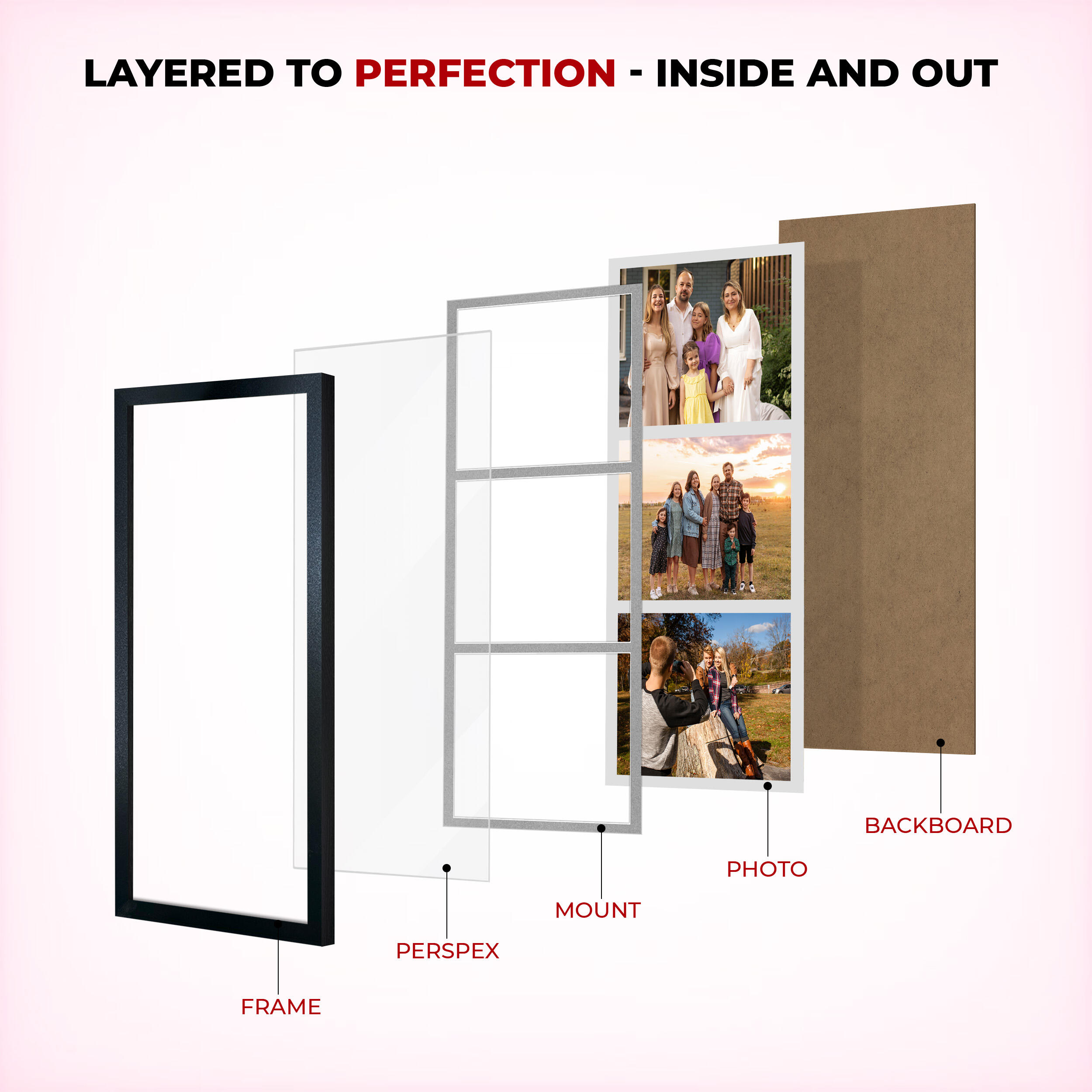 White Colour Multi Aperture Photo Frame 7X5 (x3) Pictures – Collage Wall Frame For Loved Ones Photos – 16x8 Frame Size
